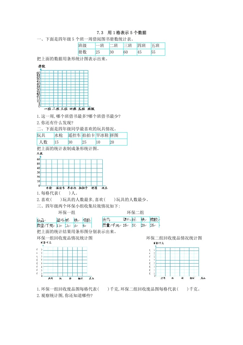 四年级数学上册7.3用1格表示5个数据（人教版）-米大兔试卷网