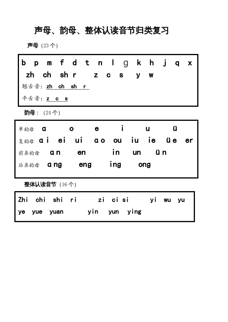 一年级语文上册上声母、韵母、整体认读音节归类（部编版）-米大兔试卷网