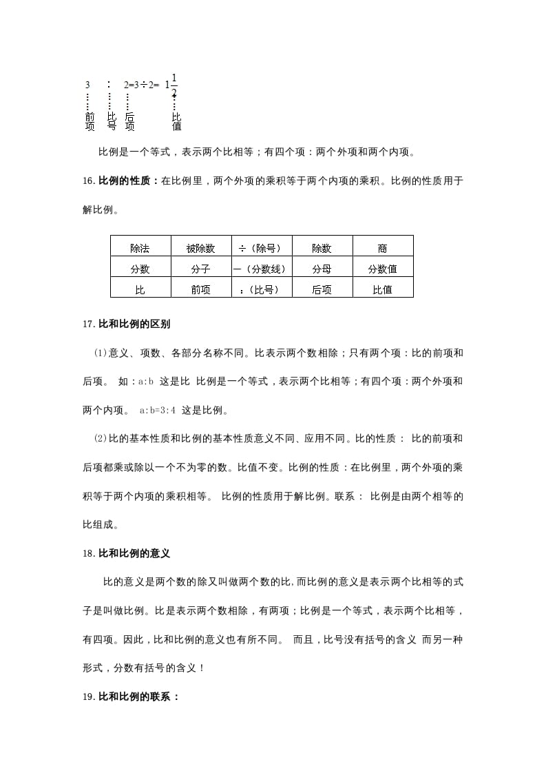 图片[3]-六年级数学上册知识点归纳（人教版）-米大兔试卷网