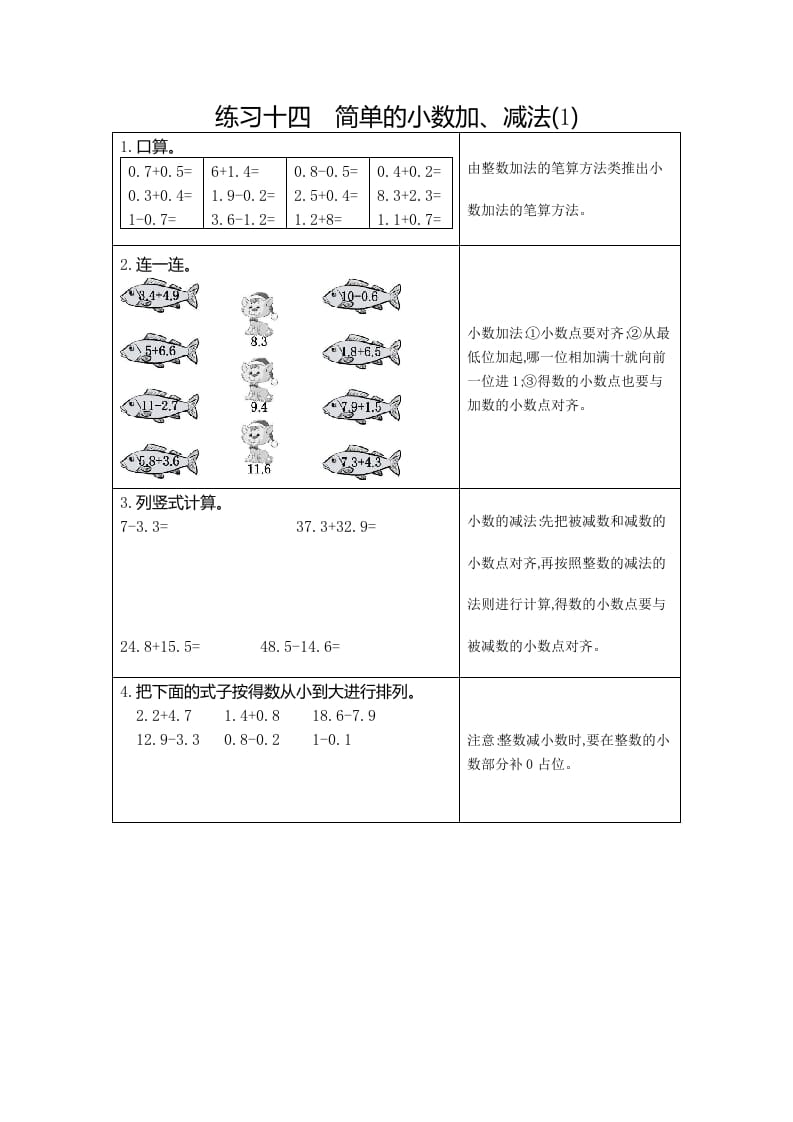 三年级数学下册14练习十四简单的小数加、减法（1）-米大兔试卷网