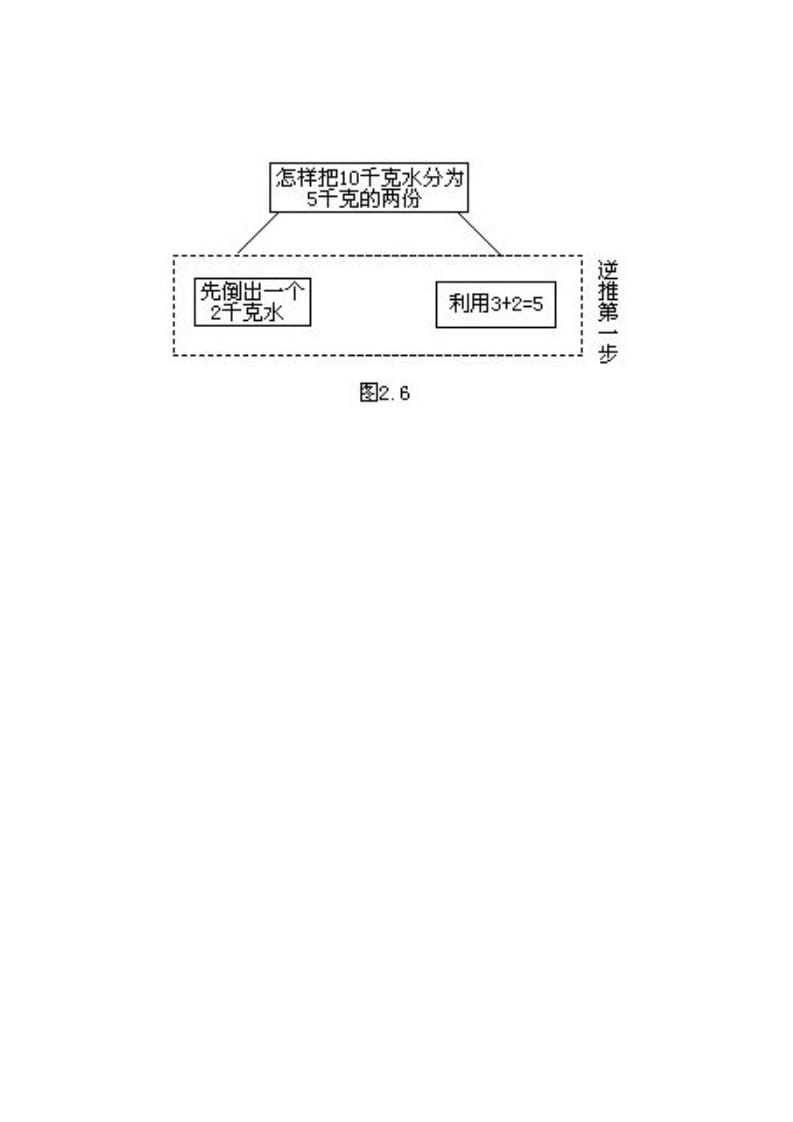 图片[3]-三年级数学下册3、一步倒推思路-米大兔试卷网