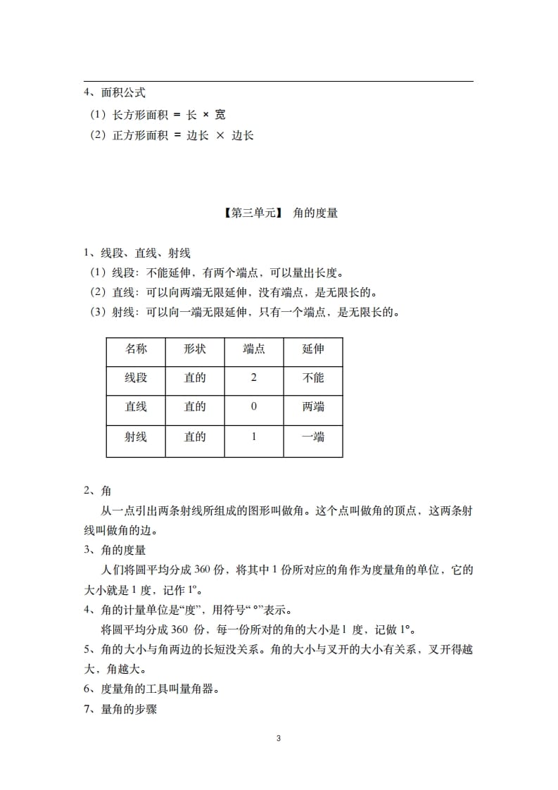 图片[3]-四年级数学上册素材-核心知识点总结人教新课标（人教版）-米大兔试卷网