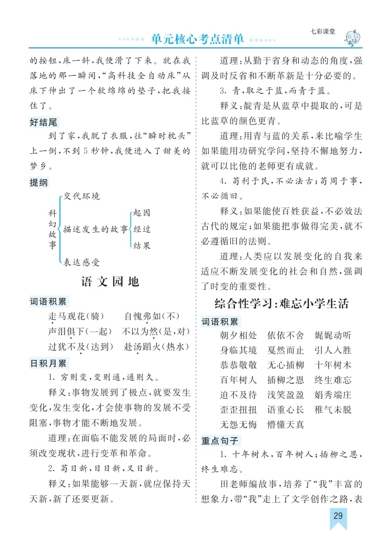 六年级语文下册第六单元核心考点清单-米大兔试卷网