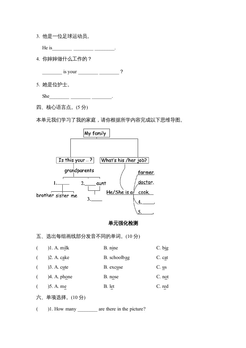 图片[2]-四年级英语上册Unit6单元知识梳理卷（人教PEP）-米大兔试卷网