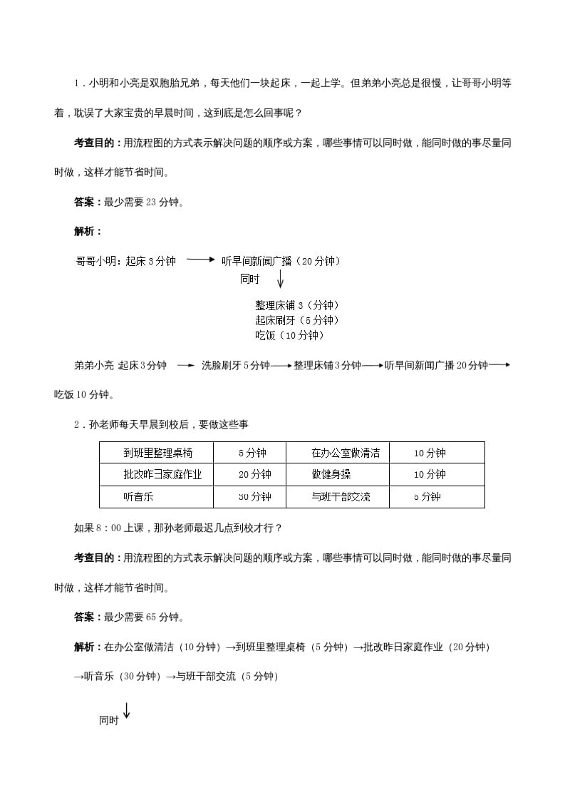 图片[3]-四年级数学上册《数学广角──优化》同步试题（人教版）-米大兔试卷网