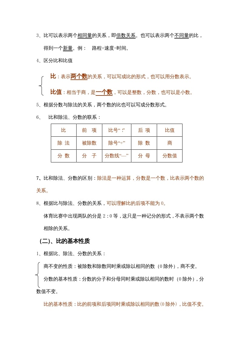 图片[3]-六年级数学上册第2单元归纳总结（人教版）-米大兔试卷网