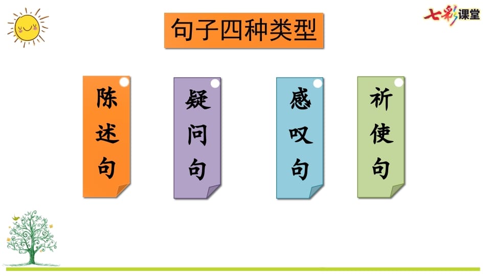 图片[2]-二年级语文上册专项3：句子复习课件（部编）-米大兔试卷网