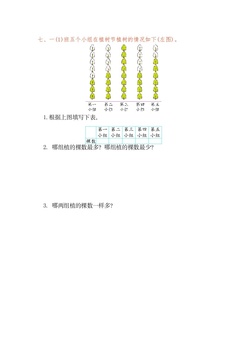 图片[3]-一年级数学下册第三单元检测卷（1）（人教版）-米大兔试卷网