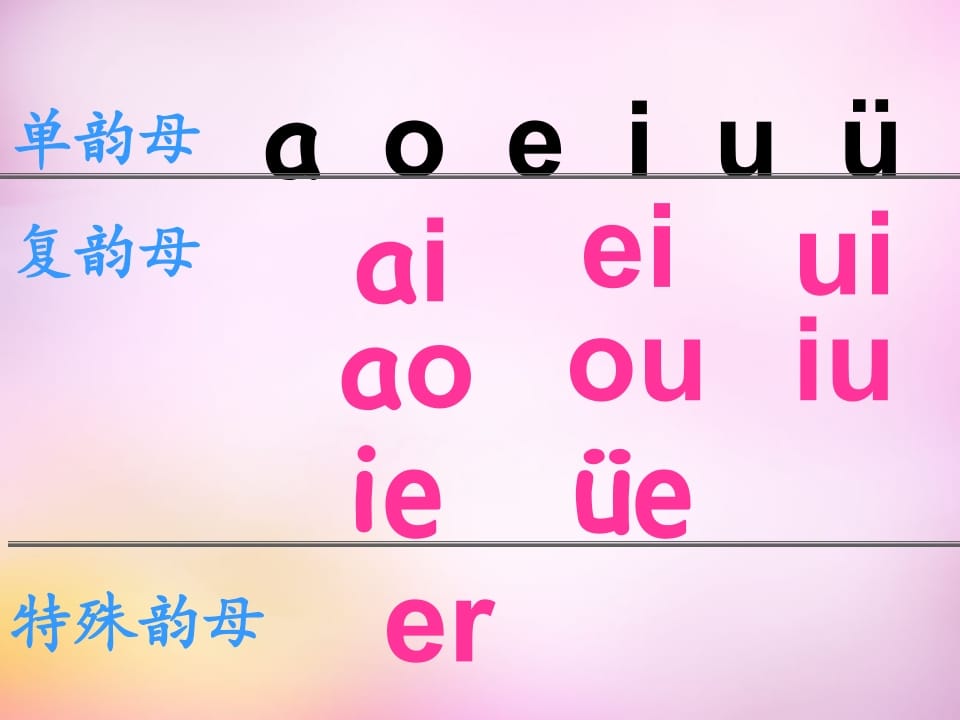 一年级语文上册12.aneninunün课件5（部编版）-米大兔试卷网