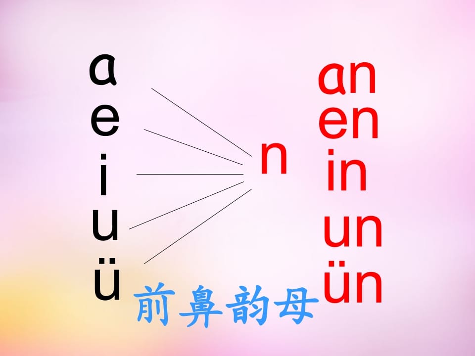 图片[3]-一年级语文上册12.aneninunün课件5（部编版）-米大兔试卷网