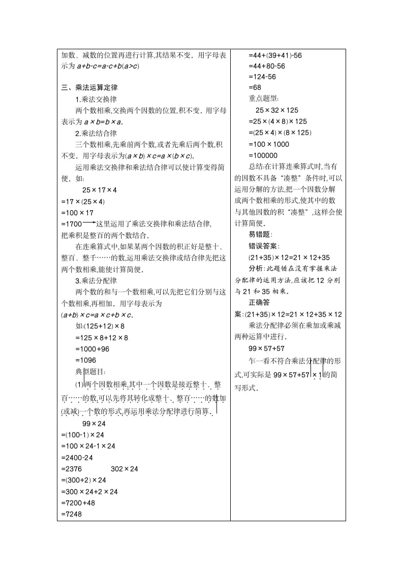 图片[2]-四年级数学下册3.运算定律-米大兔试卷网