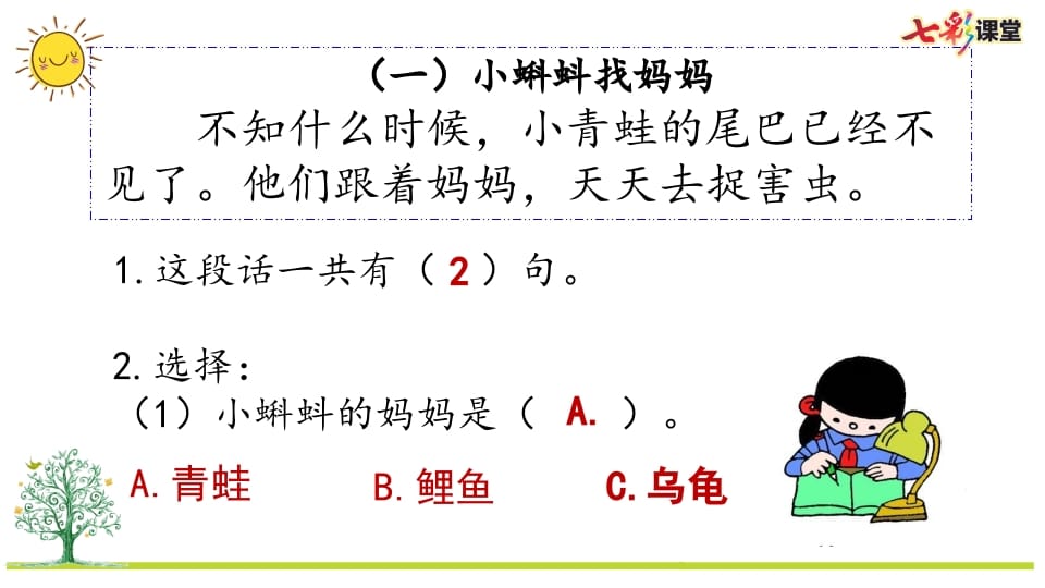 图片[3]-二年级语文上册专项7：阅读指导复习课件（部编）-米大兔试卷网