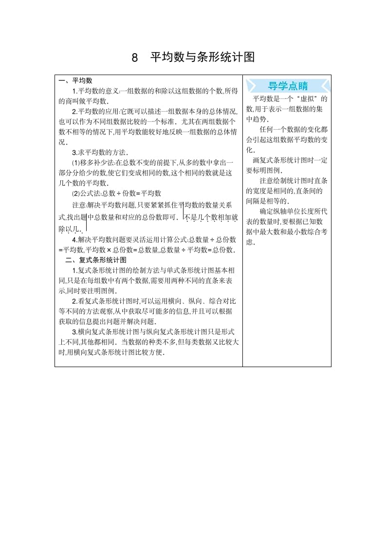 四年级数学下册8.平均数和条形统计图-米大兔试卷网