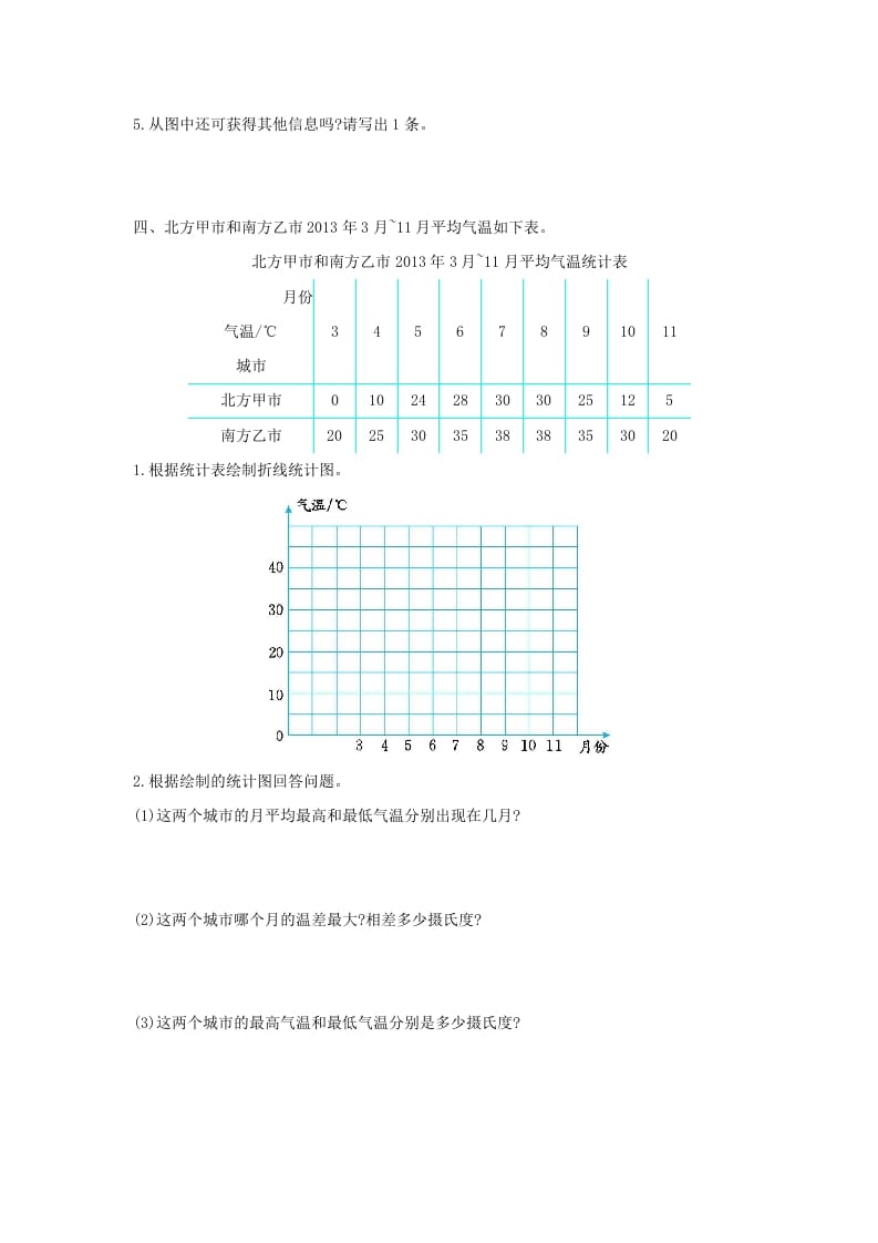 图片[2]-五年级数学下册第七单元检测卷（二）-米大兔试卷网