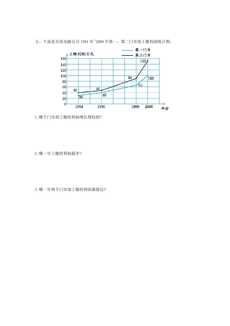 图片[3]-五年级数学下册第七单元检测卷（二）-米大兔试卷网