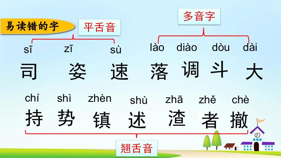 图片[3]-三年级语文上册第八单元复习（部编版）-米大兔试卷网