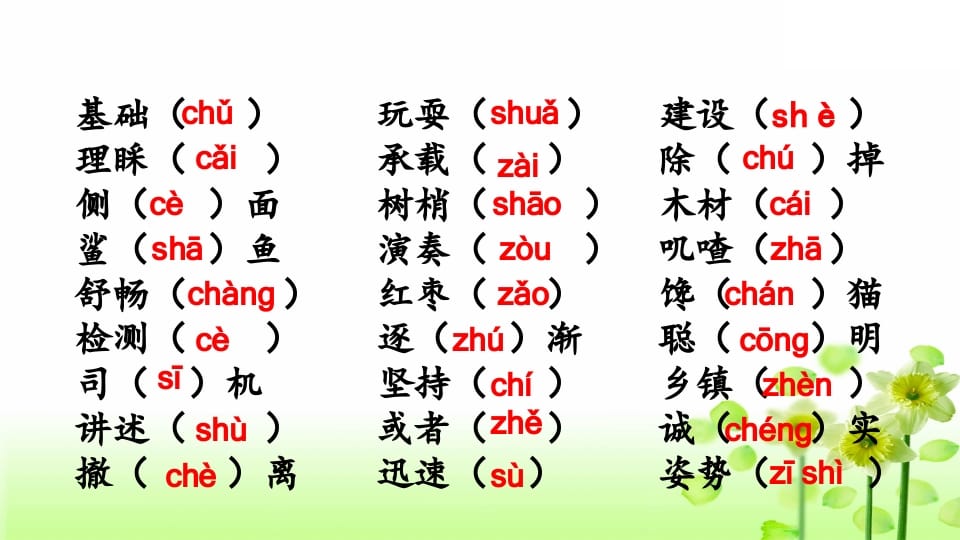 图片[3]-三年级语文上册生字专项复习（部编版）-米大兔试卷网