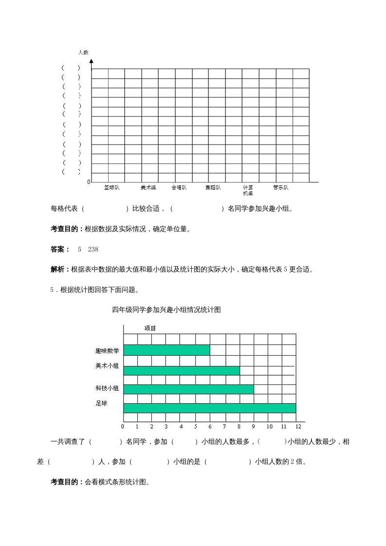 图片[3]-四年级数学上册《条形统计图》同步试题（人教版）-米大兔试卷网