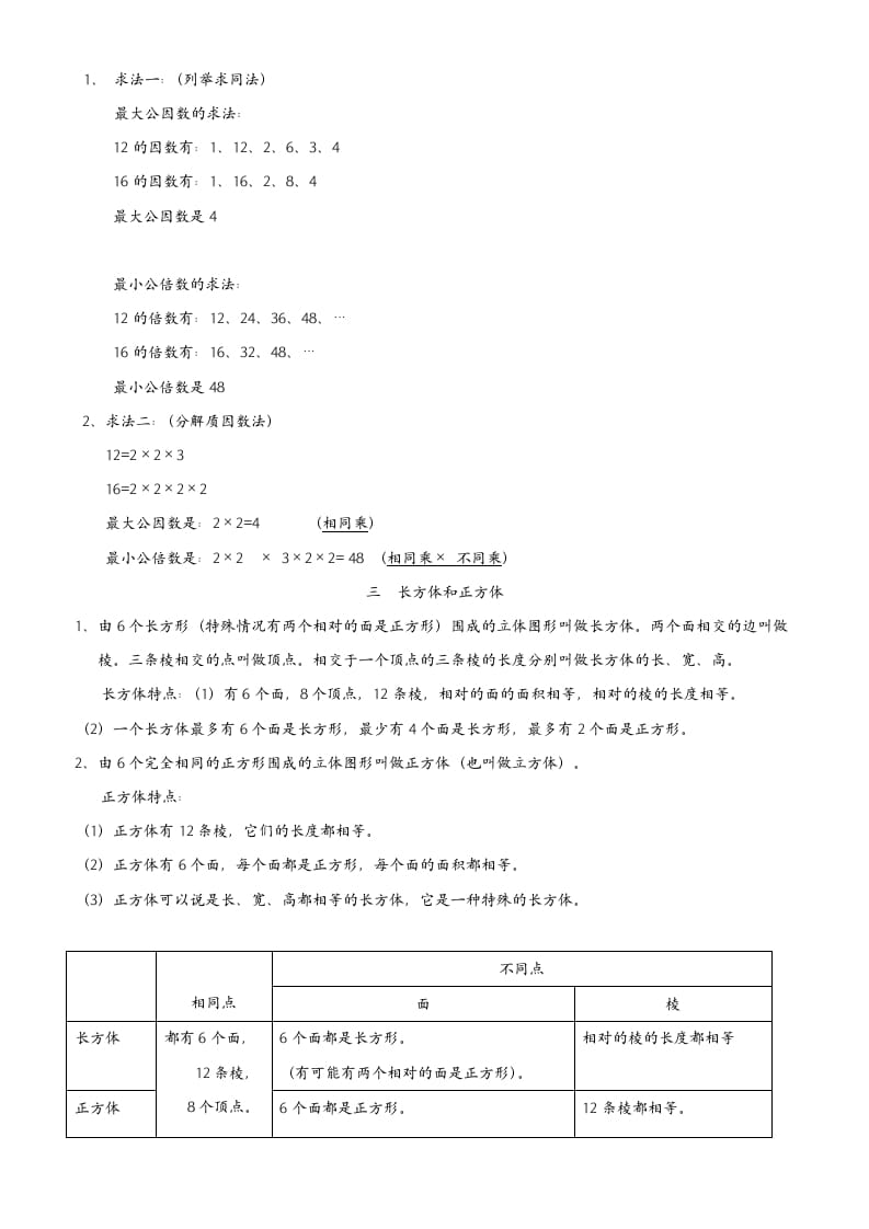 图片[3]-五年级数学下册最全面人教版知识点归纳总结-米大兔试卷网