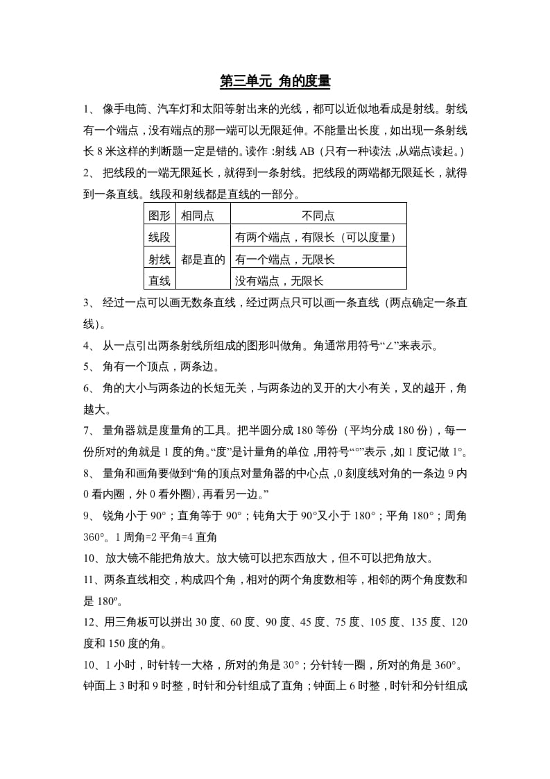 四年级数学上册第3单元归纳总结（人教版）-米大兔试卷网