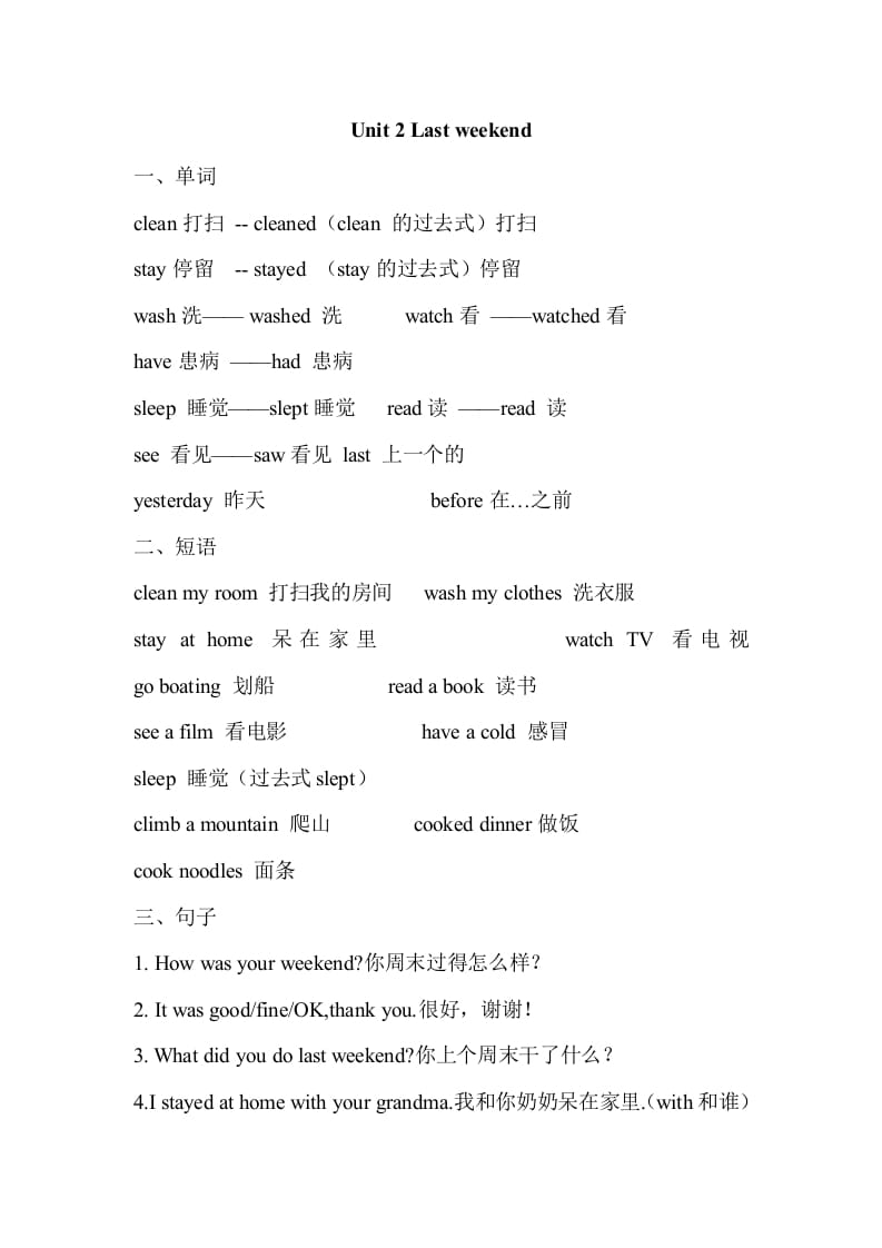 六年级英语下册Unit2单元知识梳理（2）-米大兔试卷网