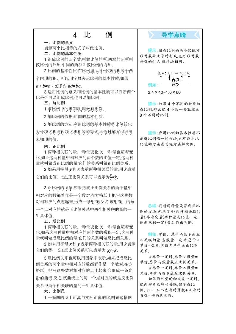 六年级数学下册4比例-米大兔试卷网