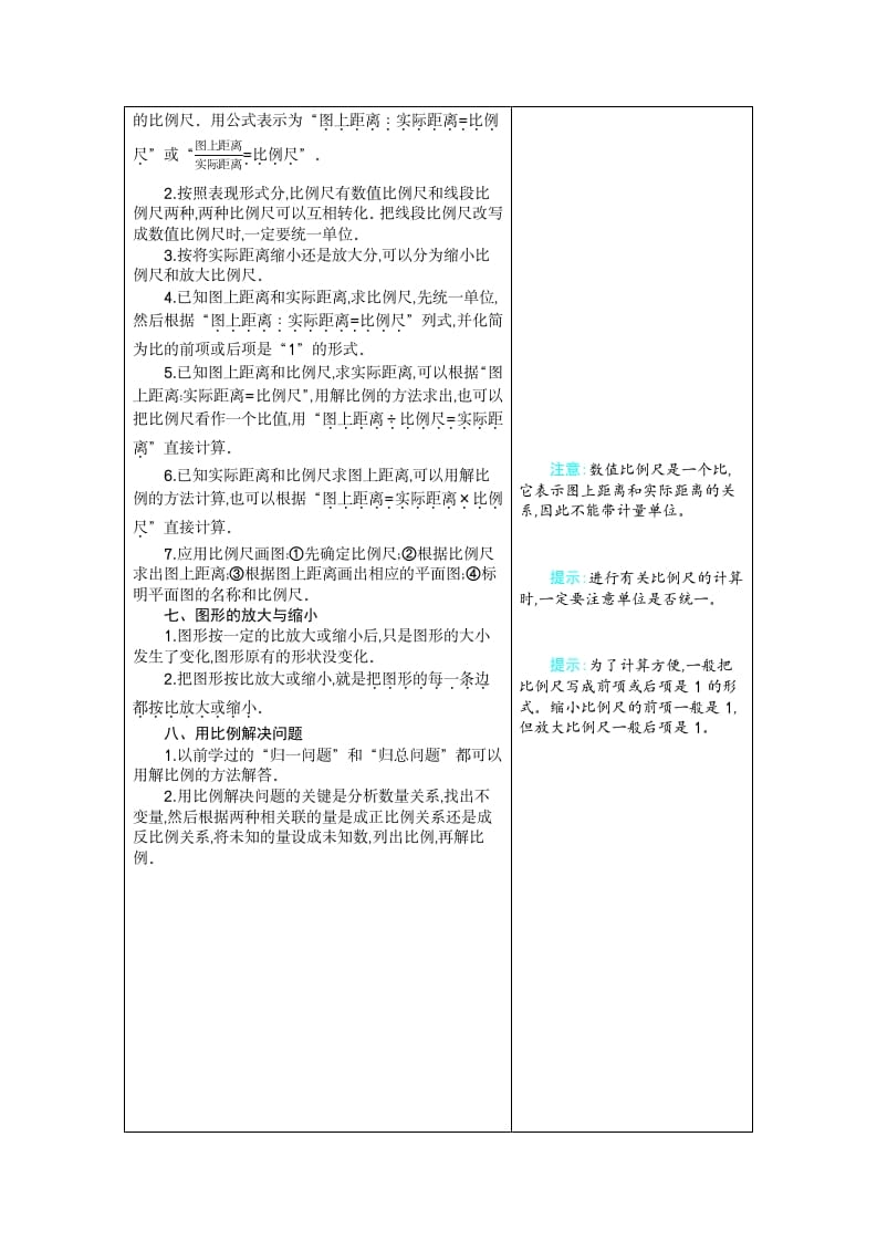 图片[2]-六年级数学下册4比例-米大兔试卷网