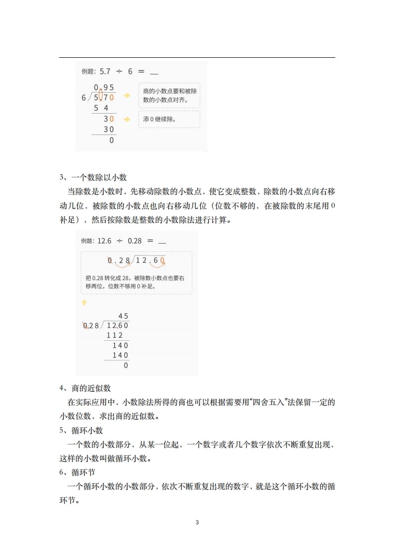 图片[3]-五年级数学上册-核心知识点总结（人教版）-米大兔试卷网