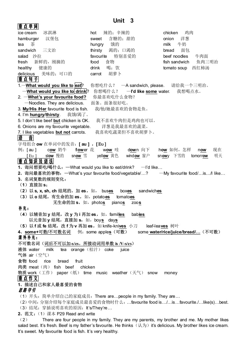 图片[3]-五年级英语上册PEP五年级英语知识点总结（人教版PEP）-米大兔试卷网