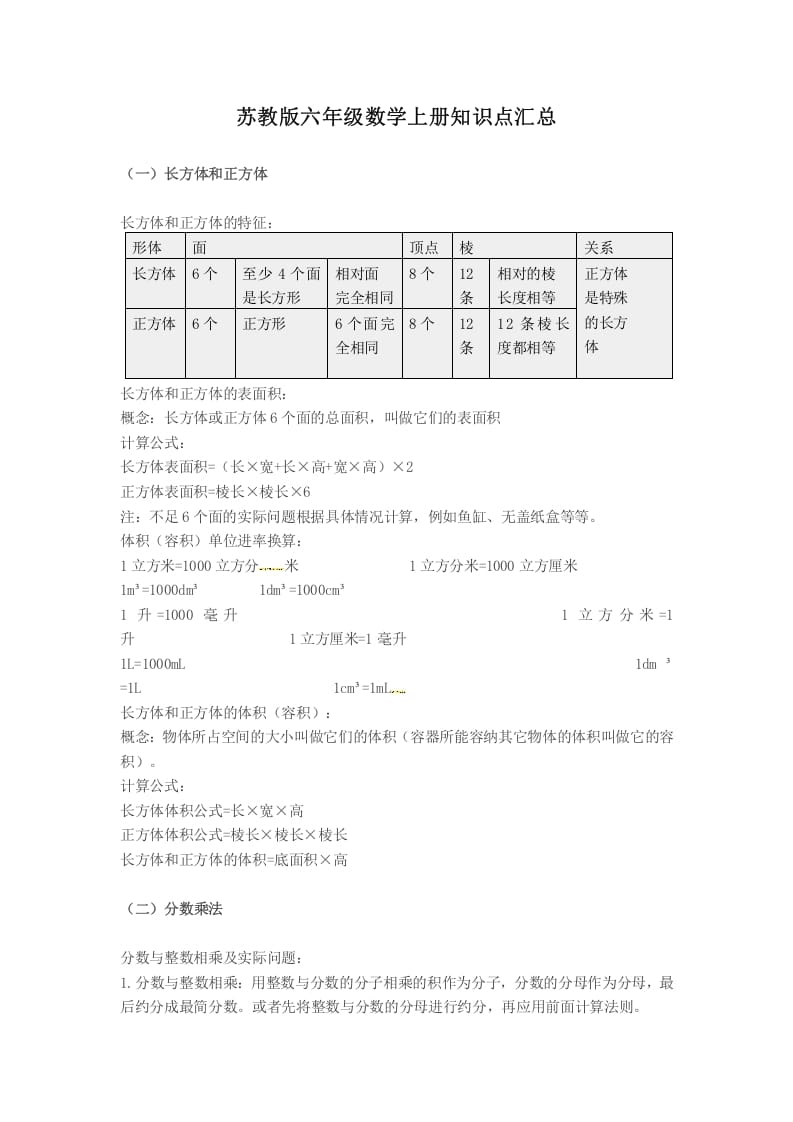 六年级数学上册知识点汇总（苏教版）-米大兔试卷网