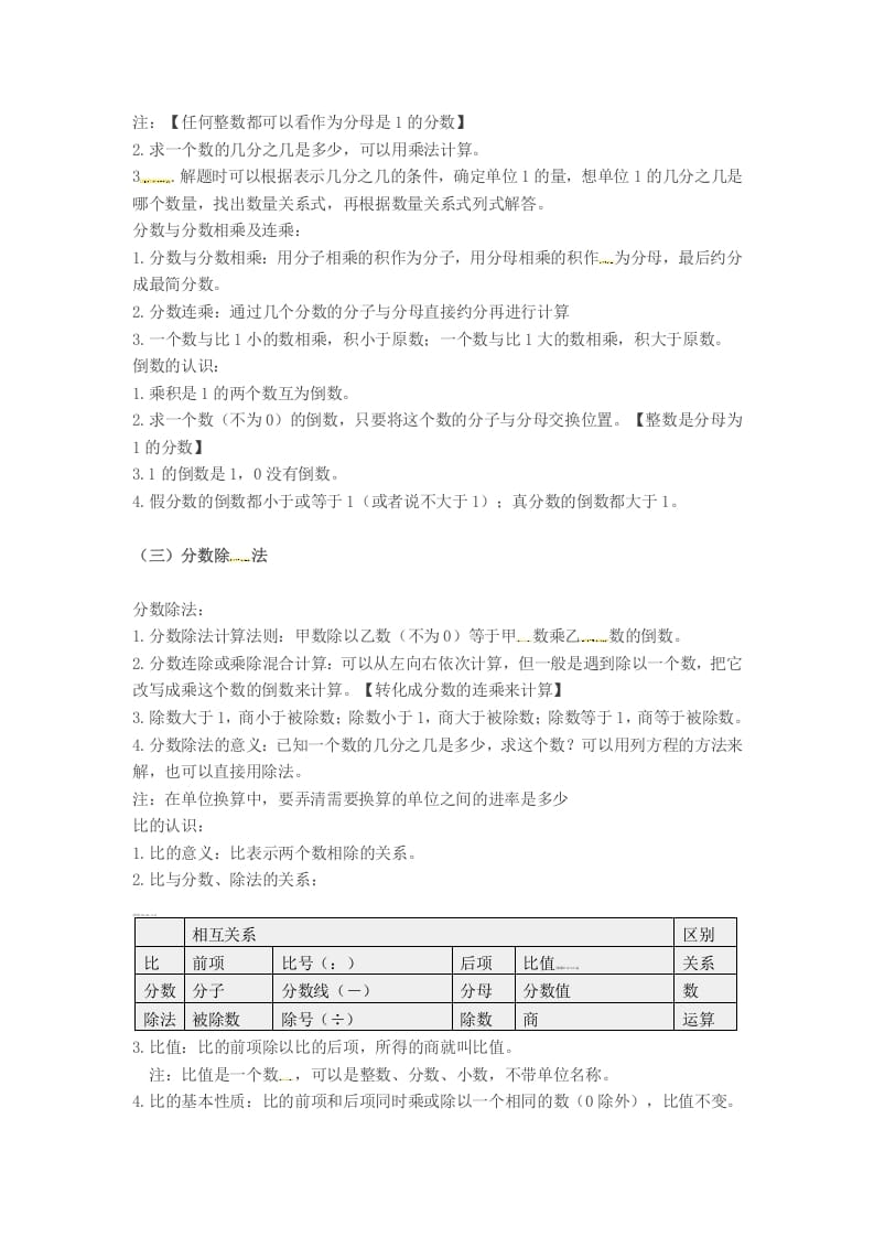 图片[2]-六年级数学上册知识点汇总（苏教版）-米大兔试卷网