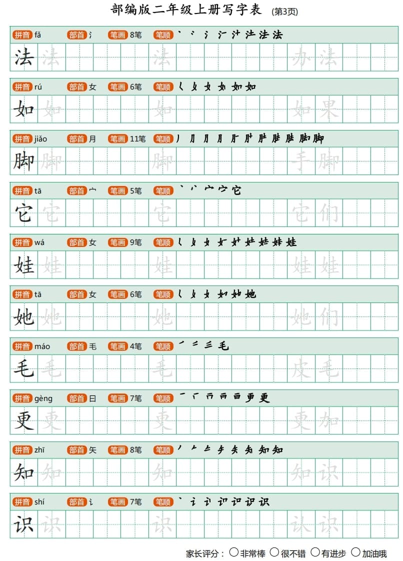 图片[3]-二年级语文上册写字表（25页）PDF（部编）-米大兔试卷网