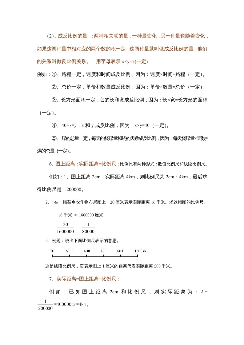 图片[2]-六年级数学上册第6单元归纳总结（人教版）-米大兔试卷网