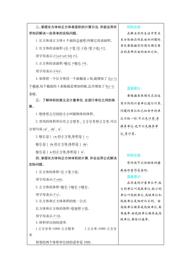 图片[2]-五年级数学下册3长方体和正方体-米大兔试卷网