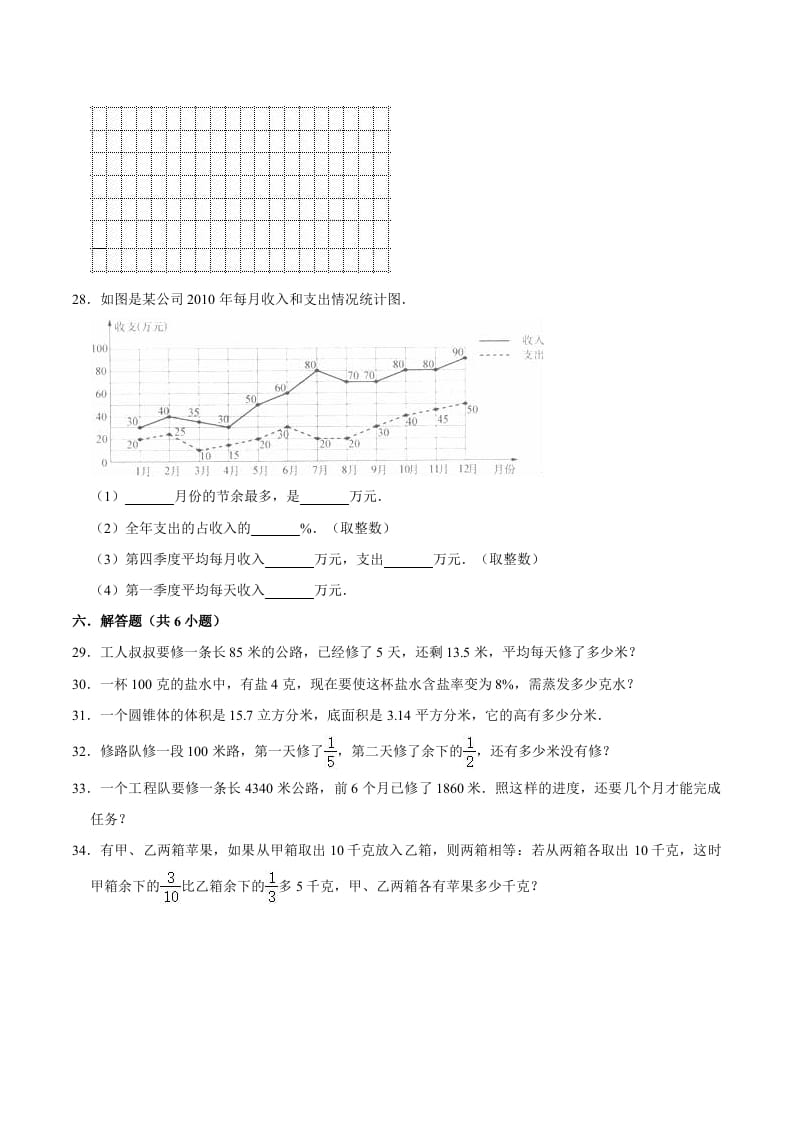 图片[3]-六年级数学下册小升初模拟试题（33）苏教版（含解析）-米大兔试卷网