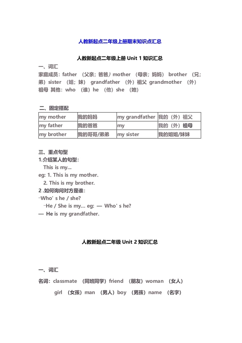 二年级英语上册期末知识点汇总8页（人教版一起点）-米大兔试卷网