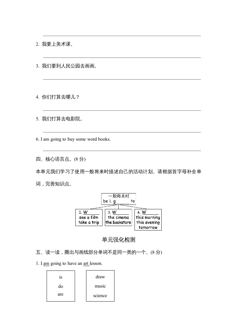 图片[2]-六年级英语上册Unit3单元知识梳理卷（人教版PEP）-米大兔试卷网