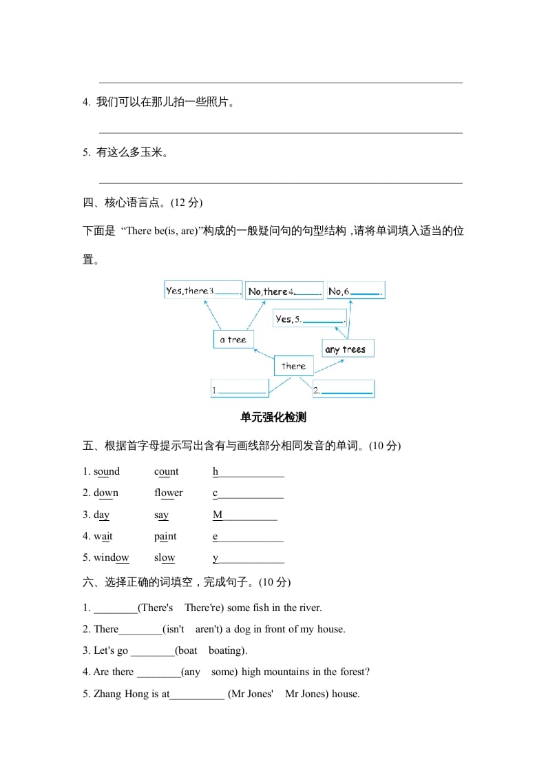 图片[2]-五年级英语上册Unit6单元知识梳理卷本（人教版PEP）-米大兔试卷网