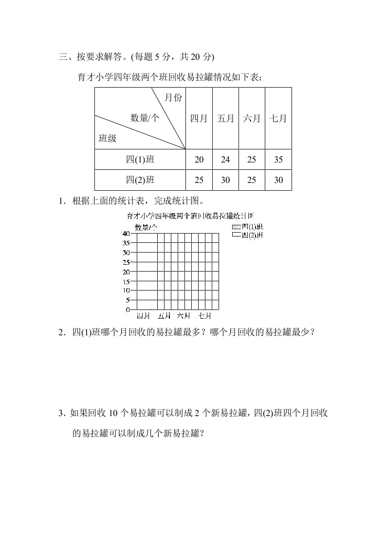 图片[3]-五年级数学上册专项复习卷5（苏教版）-米大兔试卷网