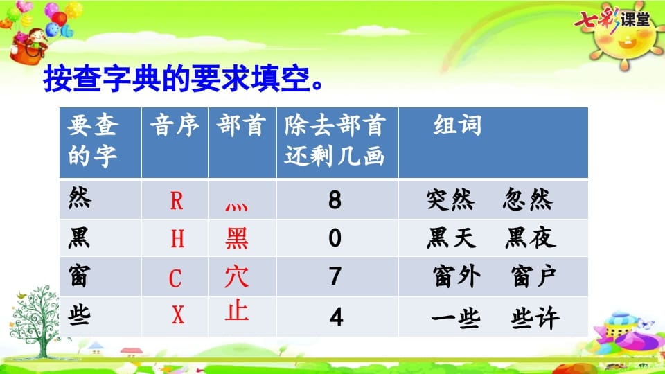 图片[3]-二年级语文上册专项12：综合练习课件（部编）-米大兔试卷网