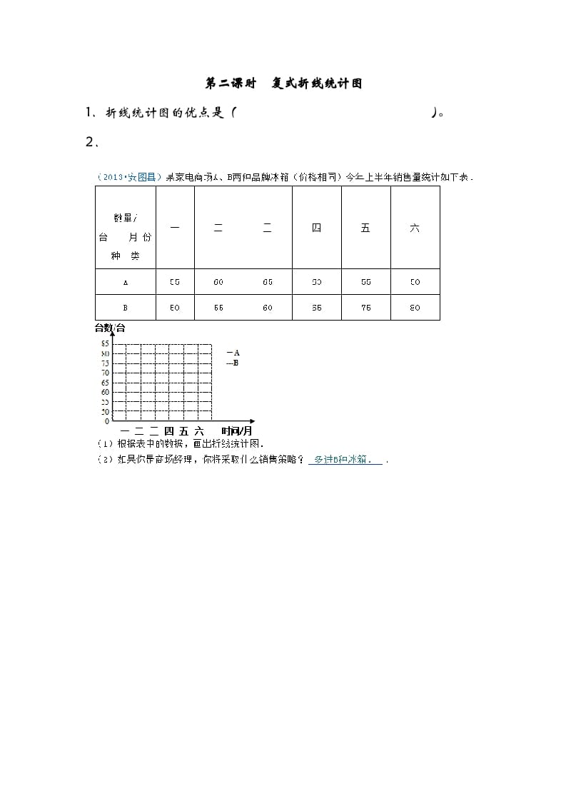 五年级数学下册8.2复式折线统计图-米大兔试卷网