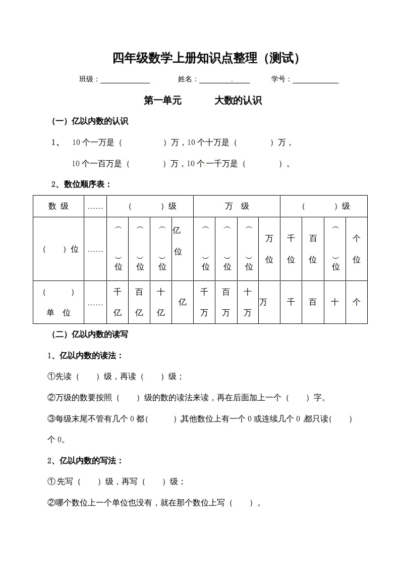 四年级数学上册【必考知识点】知识点整理（第1～2单元）（人教版）-米大兔试卷网