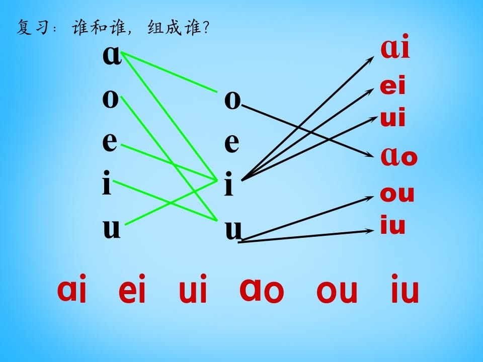 一年级语文上册11.ieüeer课件3（部编版）-米大兔试卷网