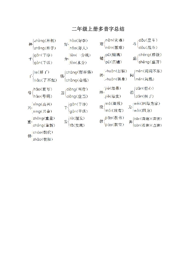 二年级语文上册多音字汇总（部编）-米大兔试卷网