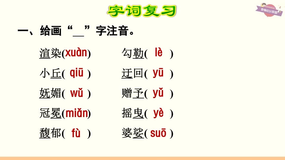 图片[2]-六年级语文上册第1单元复习（部编版）-米大兔试卷网