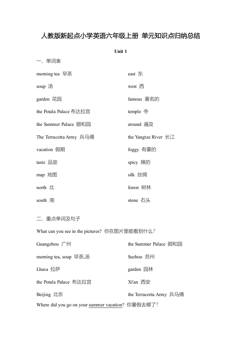 六年级英语上册单元知识点归纳总结（人教版一起点）-米大兔试卷网