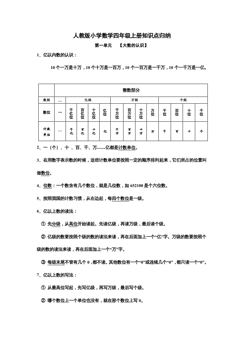 四年级数学上册知识点归纳总结（人教版）-米大兔试卷网