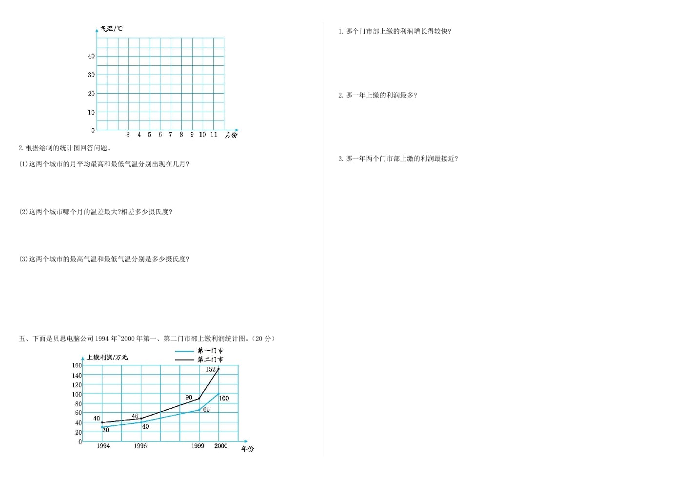 图片[2]-五年级数学下册第七单元检测卷-米大兔试卷网