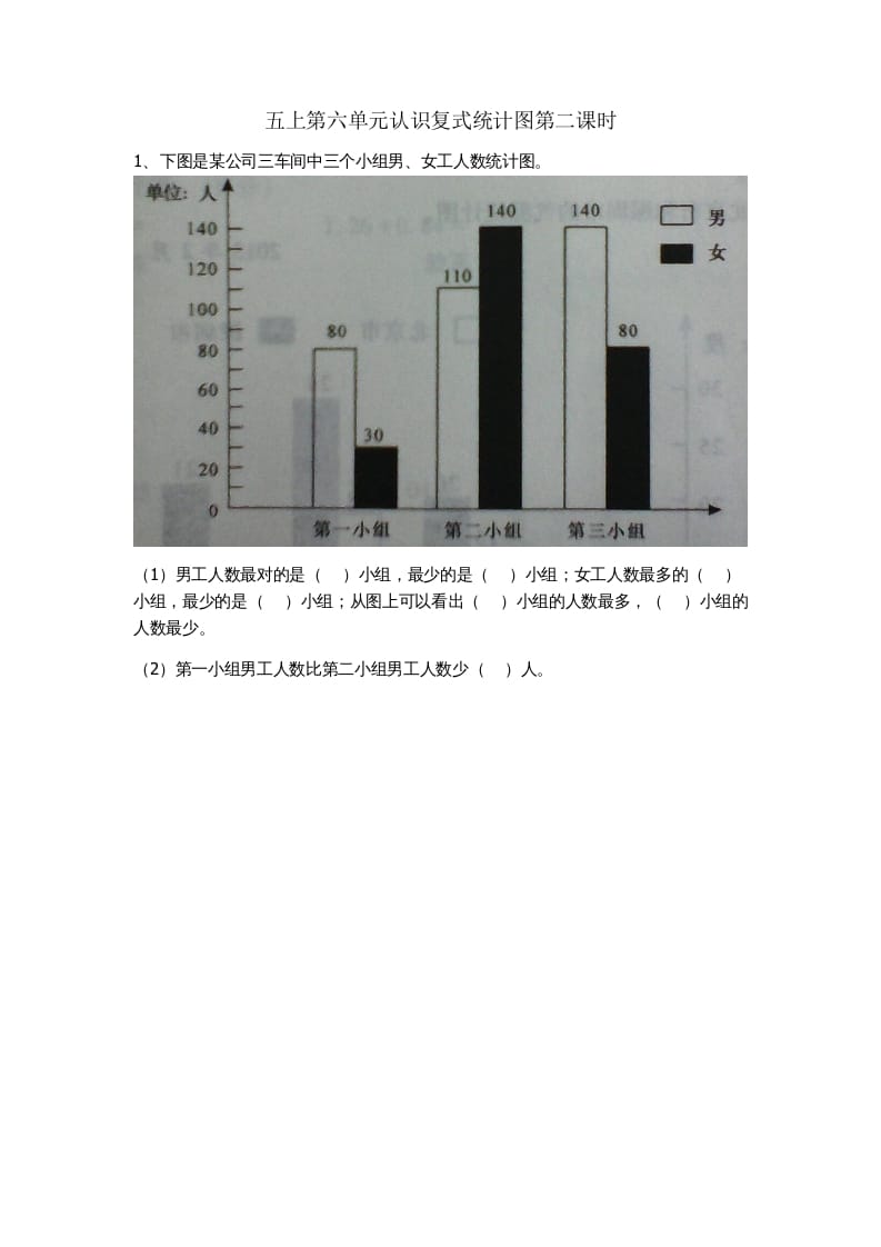 五年级数学上册6.2认识复式条形统计图（苏教版）-米大兔试卷网