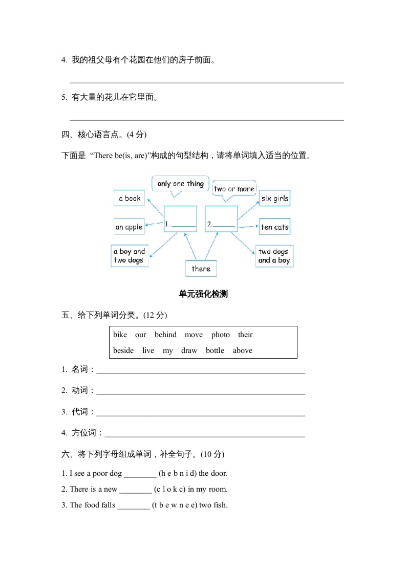 图片[2]-五年级英语上册Unit5单元知识梳理卷本（人教版PEP）-米大兔试卷网